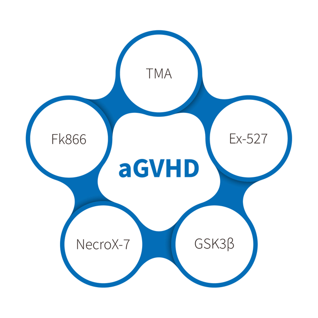 Akutní reakce štěpu proti hostiteli
