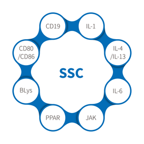 اسکلروز سیستمیک