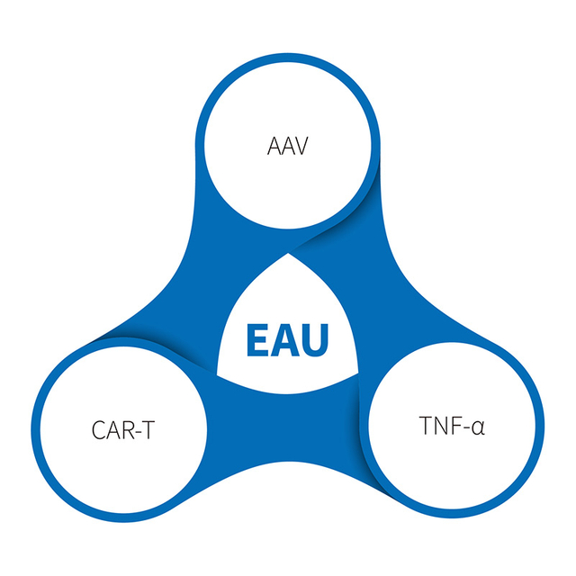 Uveitis (EAU-EIU) -NHP