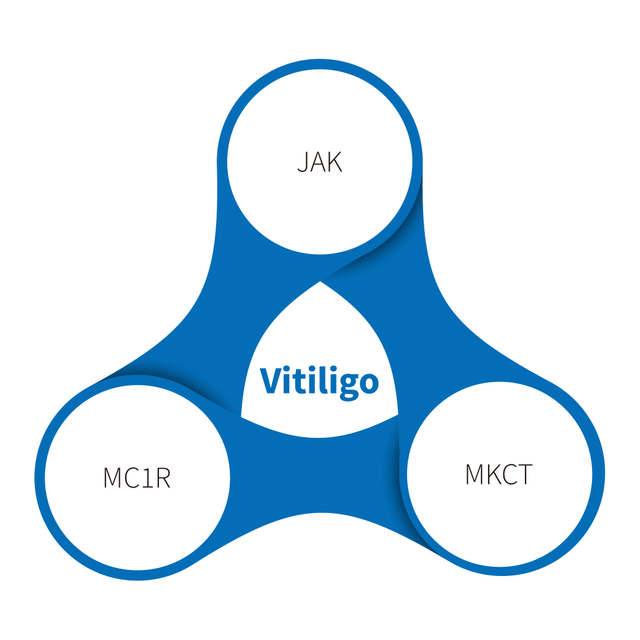 Vitiligo