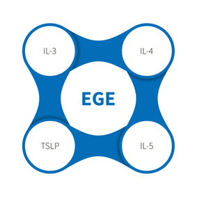Viêm tiêu hóa bạch cầu ái toan