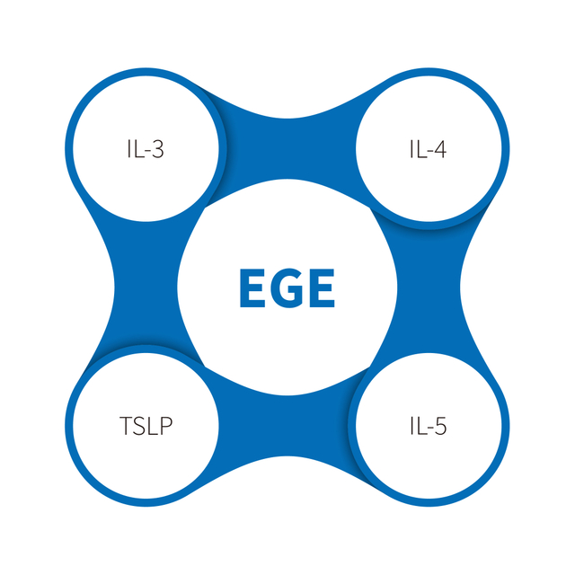 โรคกระเพาะอาหาร Eosinophilic