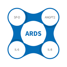 Géarshiondróm anacair riospráide