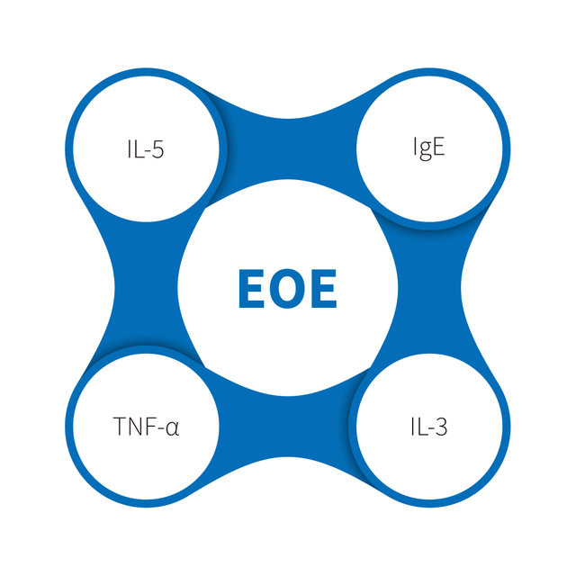 Eosinophilic esophagitis